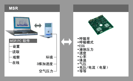 香港和宝典宝典资料